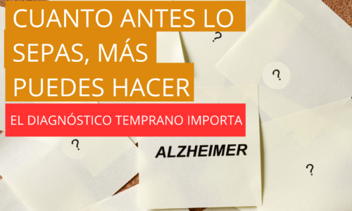 Post it con interrogantes y uno que pone Alzheimer para ilustrar post sobre Diagnóstico temprano del Alzheimer